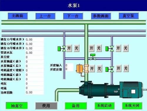 荆门东宝区水泵自动控制系统八号